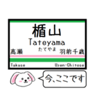 仙山線(仙台-山形) 今この駅だよ！タレミー（個別スタンプ：17）