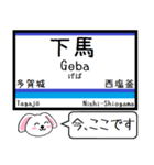 仙石線(宮城) 今この駅だよ！タレミー（個別スタンプ：12）