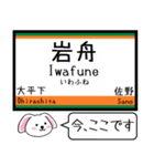 両毛線(小山-新前橋) この駅だよ！タレミー（個別スタンプ：5）