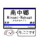 常磐線(水戸-木戸)今この駅だよ タレミー（個別スタンプ：11）