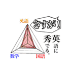 中高一貫校あるある（個別スタンプ：18）