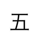 シンプル数字1（個別スタンプ：25）