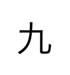 シンプル数字1（個別スタンプ：29）