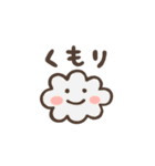 毎日つかえる ほんわかかわいいスタンプ（個別スタンプ：22）