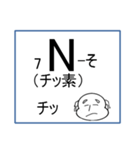 元素記号で話すスタンプ-2（個別スタンプ：4）