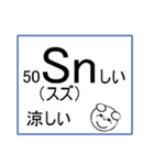 元素記号で話すスタンプ-2（個別スタンプ：26）