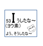 元素記号で話すスタンプ-2（個別スタンプ：28）