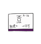 看板の気持ち（個別スタンプ：16）