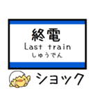 山陽本線(山口-福岡県) 気軽に今この駅！（個別スタンプ：32）