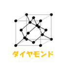 結晶格子（個別スタンプ：13）