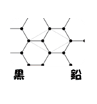 結晶格子（個別スタンプ：14）