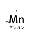 便利な元素記号スタンプ（個別スタンプ：17）