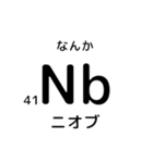 便利な元素記号スタンプ（個別スタンプ：23）