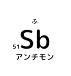 便利な元素記号スタンプ（個別スタンプ：26）