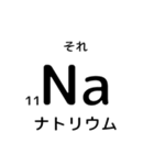 便利な元素記号スタンプ2（個別スタンプ：4）