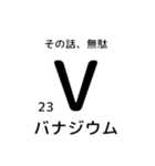 便利な元素記号スタンプ2（個別スタンプ：8）