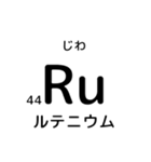 便利な元素記号スタンプ2（個別スタンプ：14）