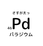 便利な元素記号スタンプ2（個別スタンプ：15）