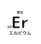 便利な元素記号スタンプ2（個別スタンプ：20）