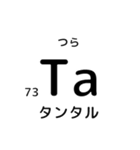 便利な元素記号スタンプ2（個別スタンプ：22）