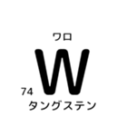 便利な元素記号スタンプ2（個別スタンプ：23）