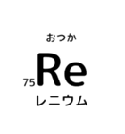 便利な元素記号スタンプ2（個別スタンプ：24）