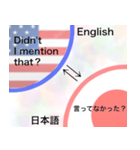 (英語⇆日本語)翻訳スタンプ（個別スタンプ：5）