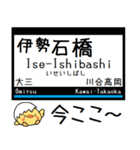 私鉄 大阪線 気軽に今この駅だよ！からまる（個別スタンプ：24）