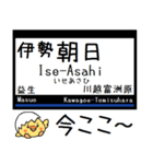 私鉄 名古屋線 湯の山線 気軽に今この駅！（個別スタンプ：15）