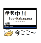 私鉄 名古屋線 鈴鹿線 気軽に今この駅！（個別スタンプ：24）