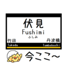 私鉄 京都線 気軽に今この駅だよ！（個別スタンプ：6）