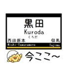 私鉄奈良 橿原線 天理線 気軽に今この駅！（個別スタンプ：22）