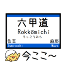 東海道線の京都線 神戸線 気軽に今この駅！（個別スタンプ：27）