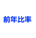 パーセントでつなげて会話成立。仕事や返信（個別スタンプ：38）
