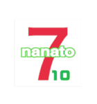 ななとし参上！（個別スタンプ：20）