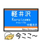 長野私鉄しなの線 気軽に今この駅だよ！（個別スタンプ：1）