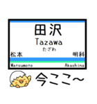 長野 篠ノ井線 気軽に今この駅だよ！（個別スタンプ：7）