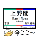 愛知河和線 知多新線 気軽に今この駅だよ！（個別スタンプ：20）