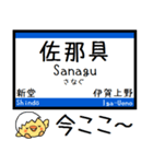 関西本線(東海 西日本) 気軽に今この駅！（個別スタンプ：23）