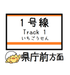 千葉のモノレール 気軽に今この駅だよ！（個別スタンプ：31）