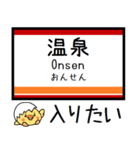 私鉄鬼怒川・宇都宮線 気軽に今この駅！（個別スタンプ：36）