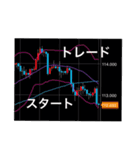 シンプルなトレード実況、共有。FX為替株（個別スタンプ：1）
