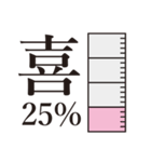 気持ちメーター（個別スタンプ：2）