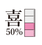 気持ちメーター（個別スタンプ：3）