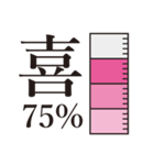 気持ちメーター（個別スタンプ：4）