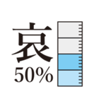 気持ちメーター（個別スタンプ：15）