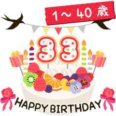 [LINEスタンプ] 年齢の誕生日お祝いケーキ(1～40歳)