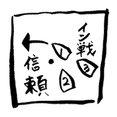 [LINEスタンプ] 競艇ファン専用スタンプ